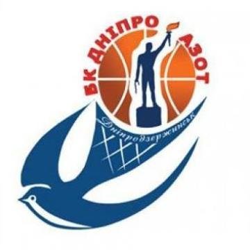 Все новости клуба от http://t.co/1y5wGkLb3t. Больше, чем на официальном сайте! #ДнепрАзот