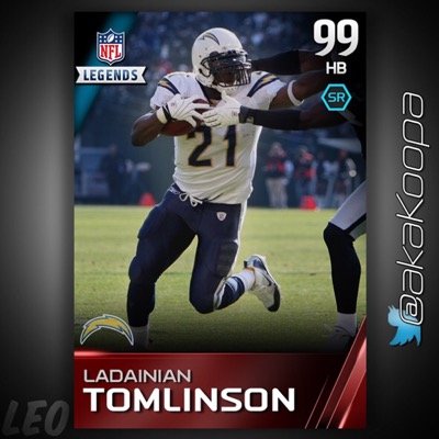 GT: Koopify. proud member of simply Perfect. I also play MUT!! Hit me up with coin games, trades or just games for fun!