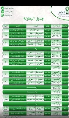 ‏أنا ألابيض إذا غيري تلون