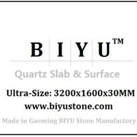 BiyuStone Manufactor (@biyustone) 's Twitter Profile
