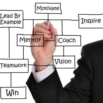 Disini tempatnya kamu bisa dapatkan ilmu dan info seputar bisnis. Invite Pin BB : 26569583