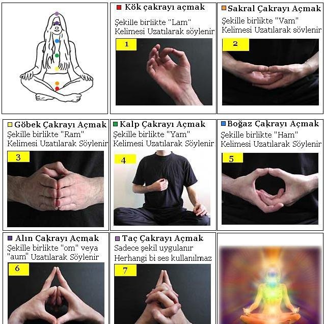 Kişisel gelişim, eft, reiki, öğrenci koçluğu, yaşam koçluğu...(Murat TALİ)