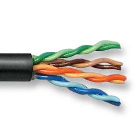 onetwistedpair's profile picture. 