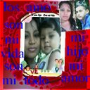 Kerin Ester Ochoa - @KerinMurillo - Twitter