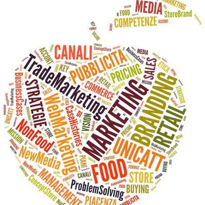 e-marketing