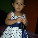 Sonia Vega Ortiz - @soniavegaortiz1 - Twitter