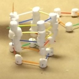 FabLab7's profile picture. Team of 7th Grade Solution Learning Leaders & Ms. Bongiovanni