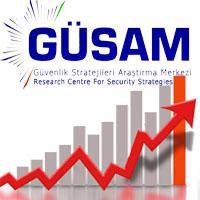Güvenlik & Demografik İstatistikleri