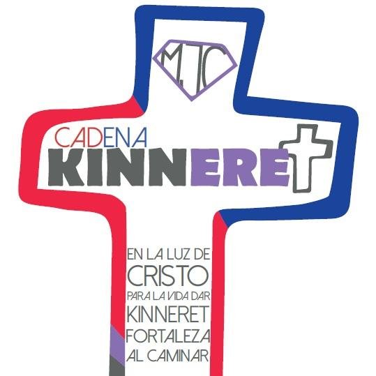 KinneretMJC's profile picture. 