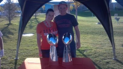 SundwallC's profile picture. 