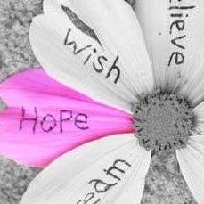 Helping those who grew up with #domesticviolence reach their full potential & teaching others to understand the long term effects it has #cdv #breakthecycle