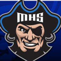 MatanzasStudentLife (@mhsstudentlife) 's Twitter Profile