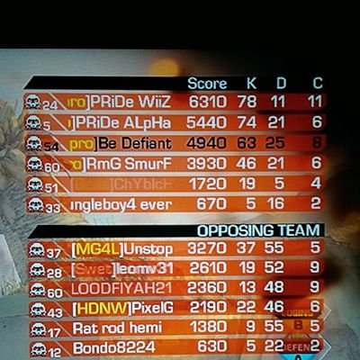 RTTourney's profile picture. Want non stop tournaments? Follow this page and never go without a tourney!