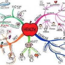 health_guru_1's profile picture. My aim is to help you to become the best version of you that you can. Sometimes we all need a helping hand no matter what form it takes.