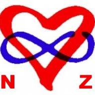 Exploring polyfidelity and polyamory in New Zealand.