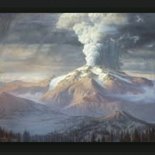 Volcanoes Of Twitter