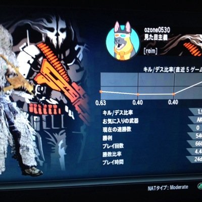 PSID ozone0530 COD.Gやってます！ 気軽にフレンド申請送ってください！