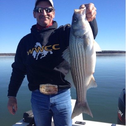 Retired professional, rodeo clown, and bull fighter for 25 years..! !!!!  Texas .! !     Gone Fishing…!! keep a tight line and God Bless ..!!!!!