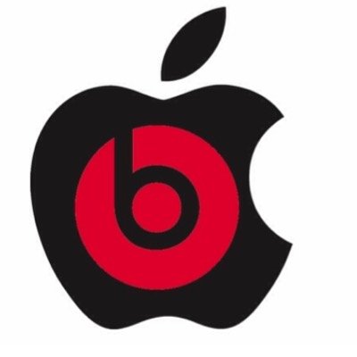 I Love Apple Secrets !