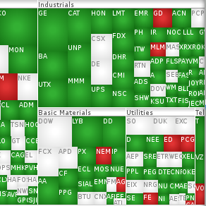 AlgoAnalyst's profile picture. Algoithmic analysis for stocks, indices, markets and FX.  Time horizons from 1 week to 6 months.  Free trial available & institutional and PAYG service plans.