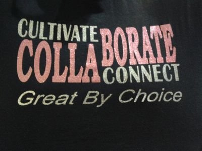 HR Recruitment Profile