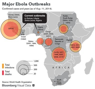 A nation rising in prayer against Ebola against wars, sickness, standing in prayer against the traps of the enemy