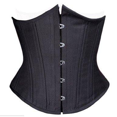 quickwaisttrain Profile Picture