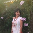 Esperanza (@1966Esperanza) Twitter