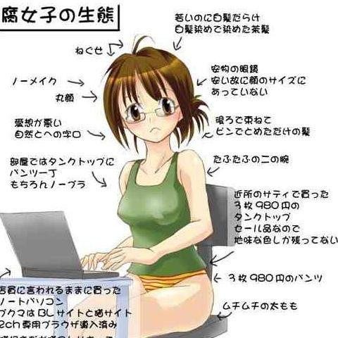ট ইট র The 腐女子 ホモォ O ホモォ ホモォ O ホモォ の顔文字シリーズがちょっと怖いので可愛くしようとしたらなんか変な方向に向かってしまった Http T Co Nhozswkjqa ট ইট র The 腐女子 ホモォ O ホモォ ホモォ O ホモォ の顔文字シリーズがちょっと怖いので可愛くしようとしたらなんか変な方向に向かってしまった Http T Co Nhozswkjqa