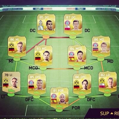 Amante del fifa15 en ps3, generador de monedas doy el dinero que sea y tengo la play en cex solo gente de ps3