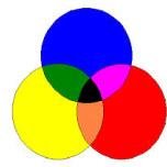 fu_utl1's profile picture. 