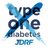 JDRFPB's profile image