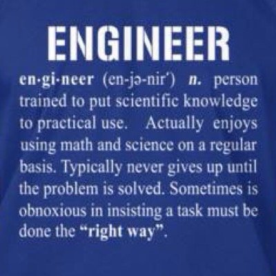 IEEE develops the professional identity in IEEE's designated fields of interest: sciences, technology, engineering, and mathematics (STEM).