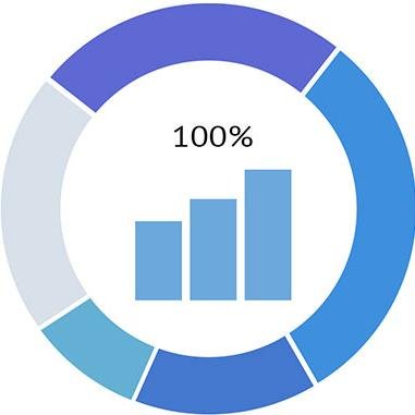 #DigitalMarketing Consulting Agency: #ASKMethod #PPC #AdWords #LeadGen & #conversion. Increase your sales & revenue!  #local #nationwide #international