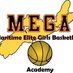MEGA Basketball (@megacoachlezlie) Twitter profile photo MEGA Basketball (@megacoachlezlie) Twitter profile photo