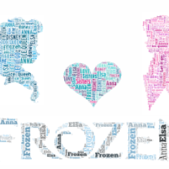 A mother and avid crafter who loves to create and find free printable items online. owner of http://t.co/w3IgUesdbr