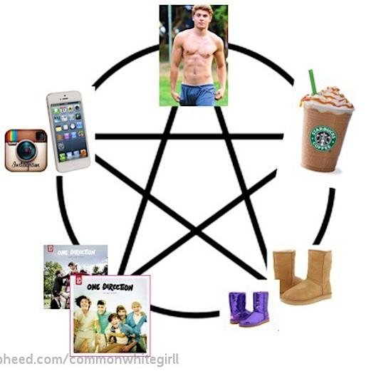 basicbitches97's profile picture. 