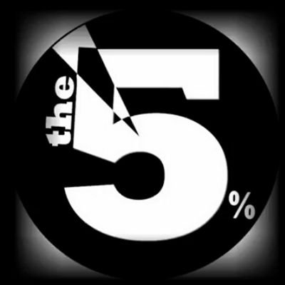 Penn State Network Television's                                    1st Multicultural HOT Topic Talk Show
Representing The 5% Minorities at University Park