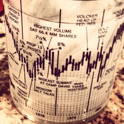 Small Trades Big Gains