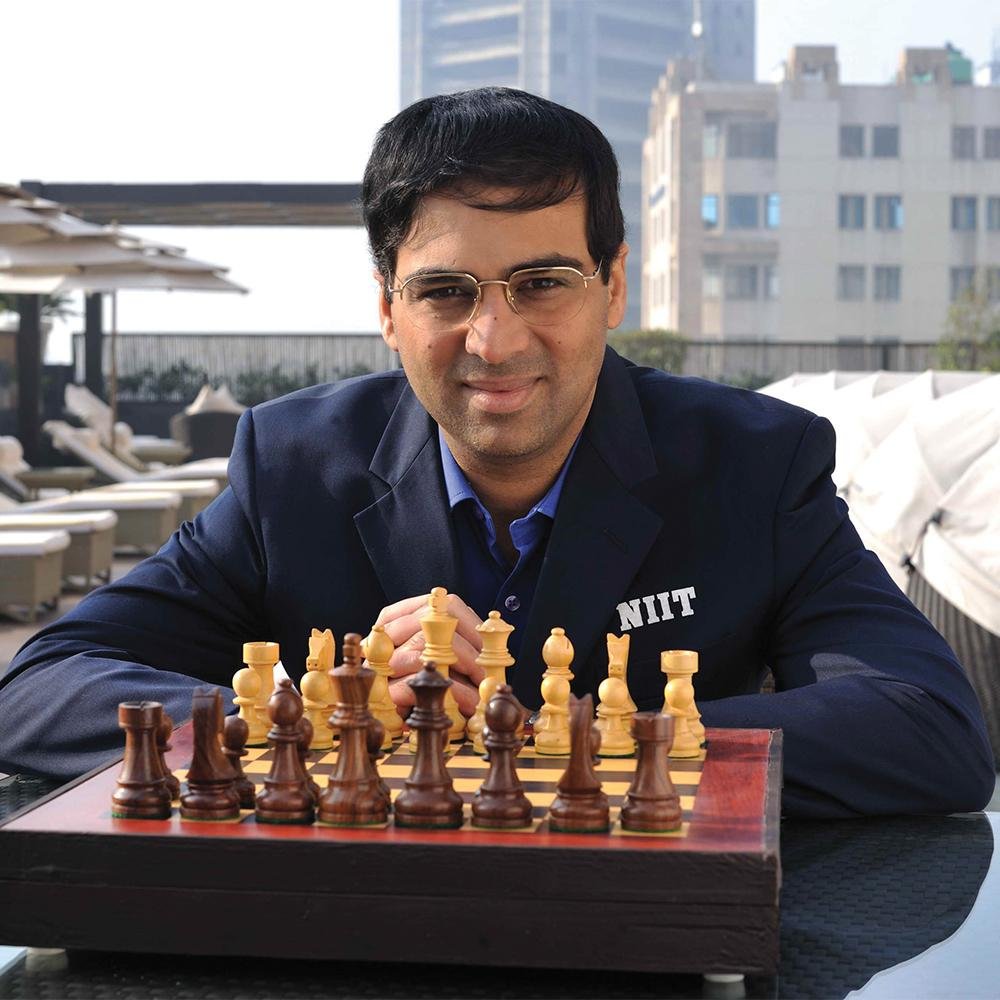 #Wish4Vishy -The official platform to send in best wishes to GM Viswanathan Anand... Supported by @vishy64theking & @NIITLtd