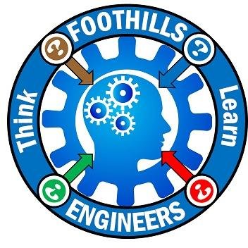 Helping to fill the world's innovation deficit by Creating, Tinkering, and Inspiring!   #StayInspiredSanDiego