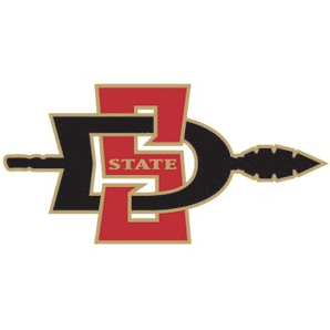SDSUAztecs's profile picture. I'm an SDSU Alumni posting info I find about SDSU and trying to get fans excited about the Aztecs!