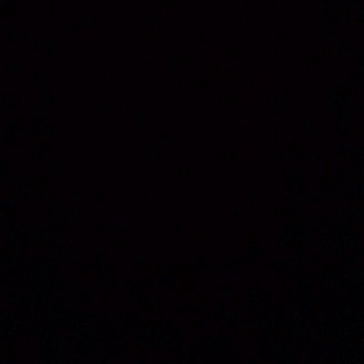 RuslanSafaroff's profile picture. 