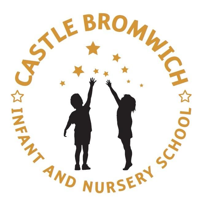 Castle Bromwich Infant & Nursery School