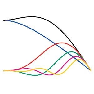 An independent, Cambridgeshire-based design house offering specialist RF electronic design and consulting services to the telecommunications industry.