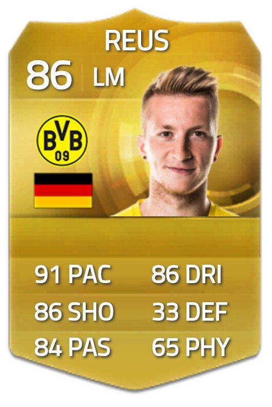FUT