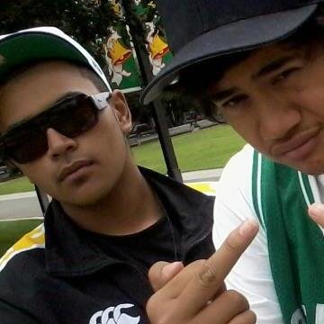 Young Beatmaker / Producer from PNorthCity NZ out to make a name, still commit to fame!