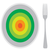 CarolineWalkerTrust (@cwtfood) Twitter profile photo