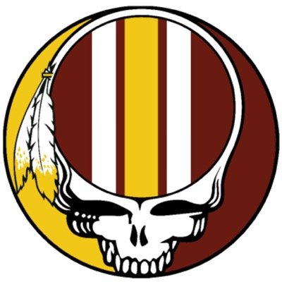 Redskins Lover Profile