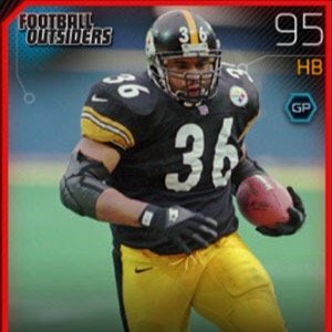 steelers6779's profile picture. Madden gamer 
PSN steelers6779
Xbox GT steelers6779
Looking for trades etc 
Wanna play tweet me out!!